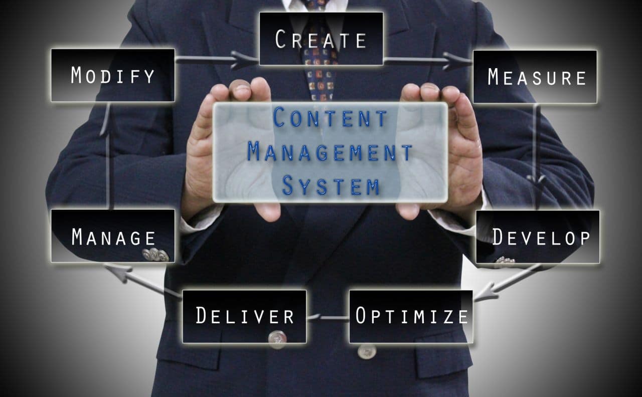 The Benefits of Using a Content Management System