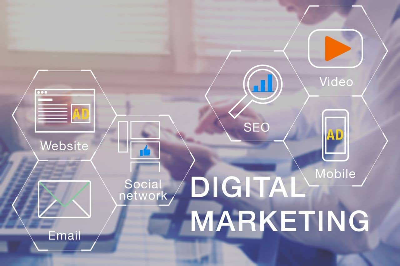 How Much Does Digital Marketing Cost?