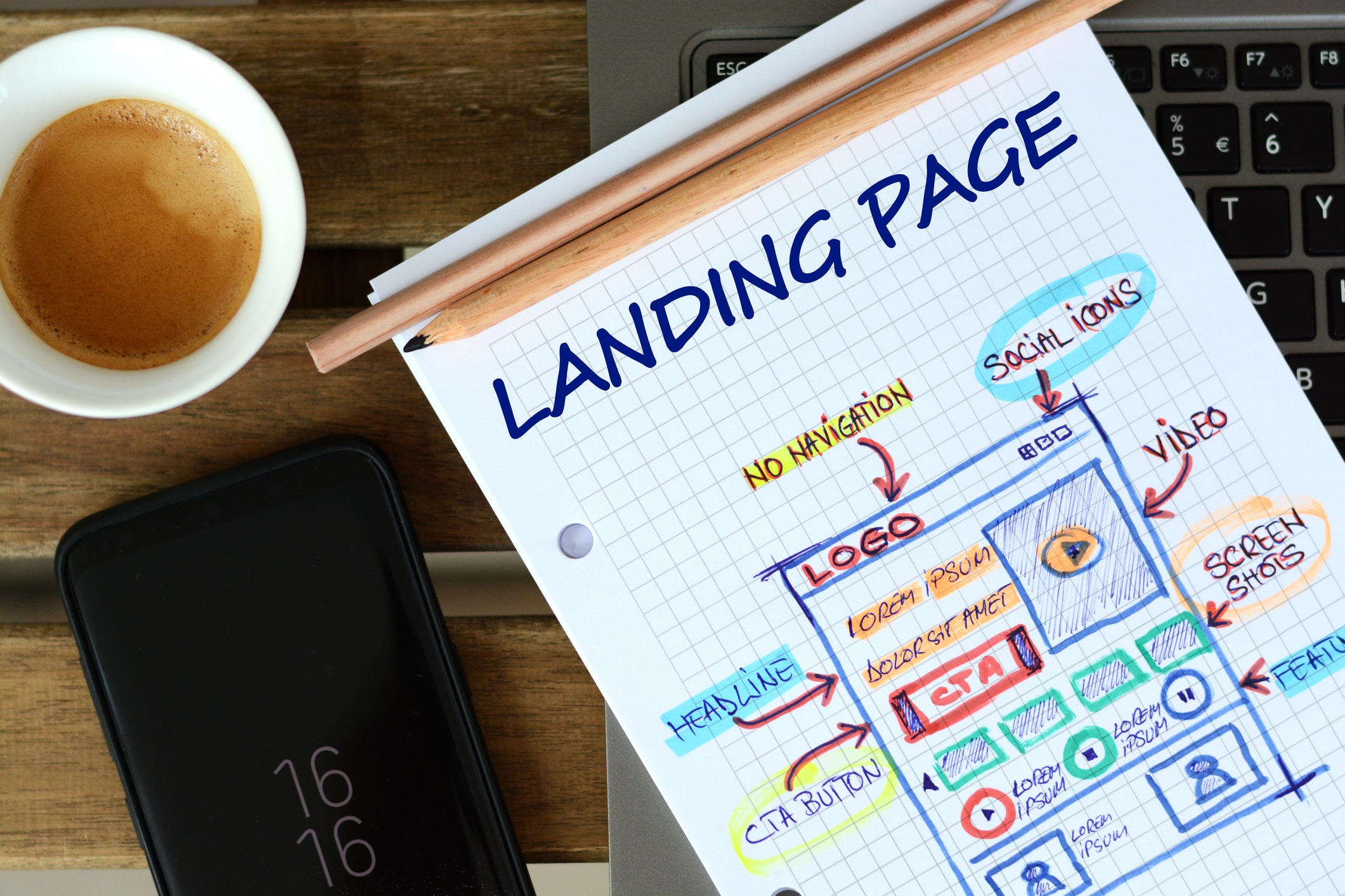 The Art of Crafting Landing Page SEO