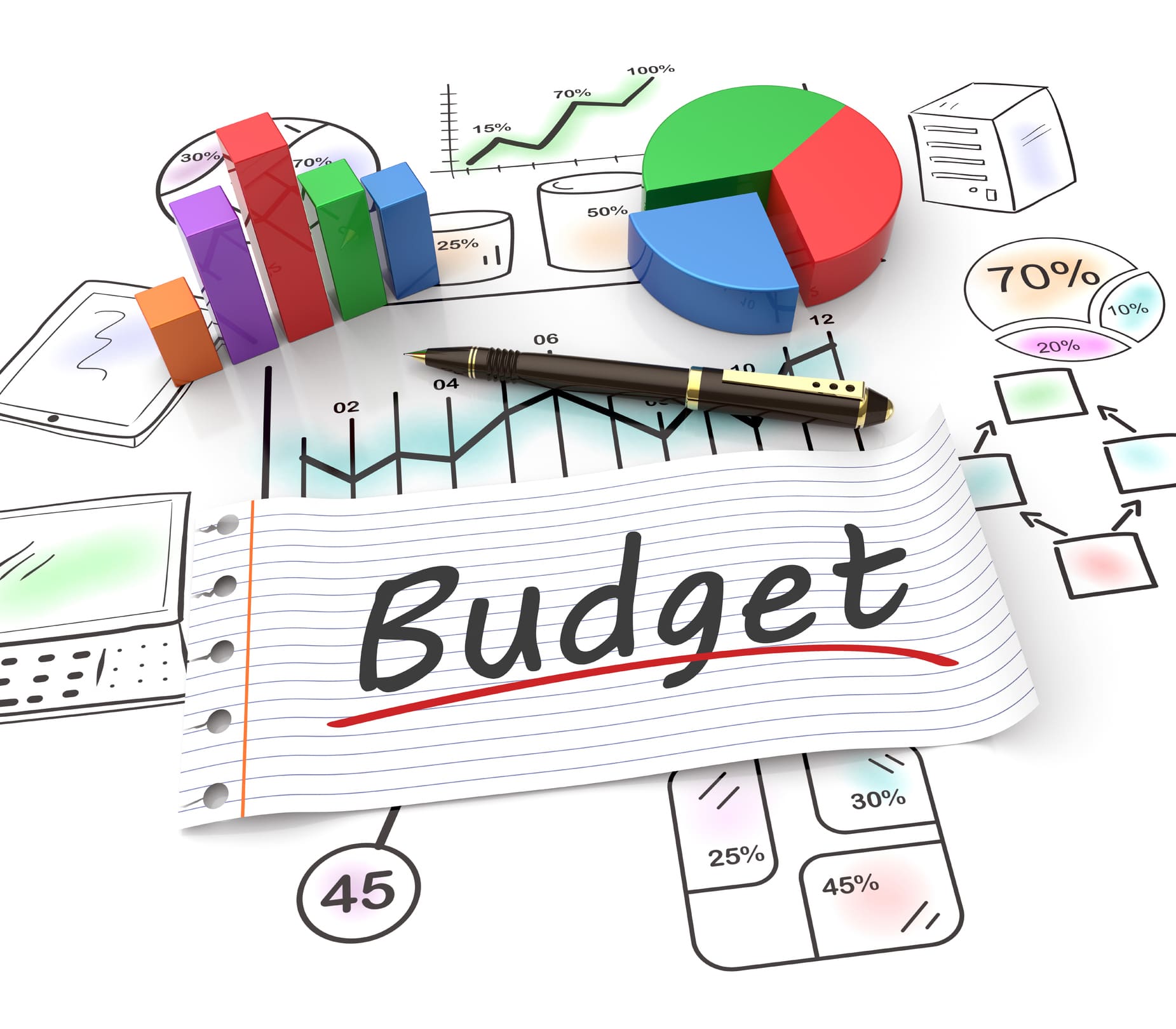 Should You Reduce Your Marketing Budget during a Recession?